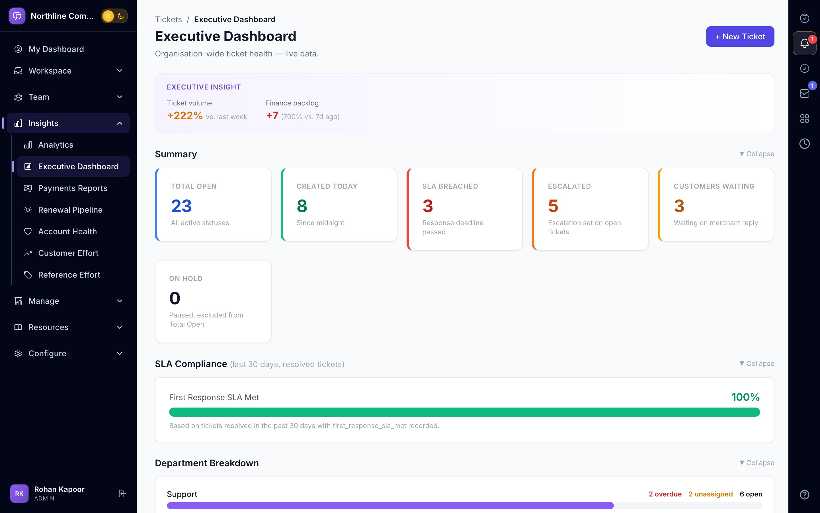 AurDesk for Founders and Leadership