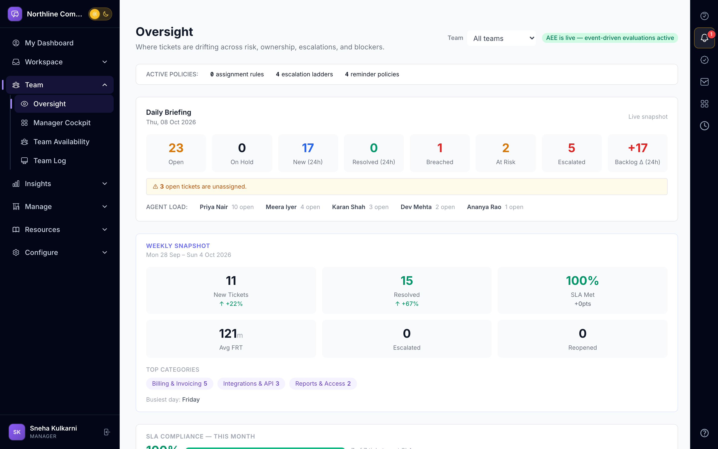 AurDesk Oversight dashboard with the daily briefing, agent load, weekly snapshot and service-promise compliance